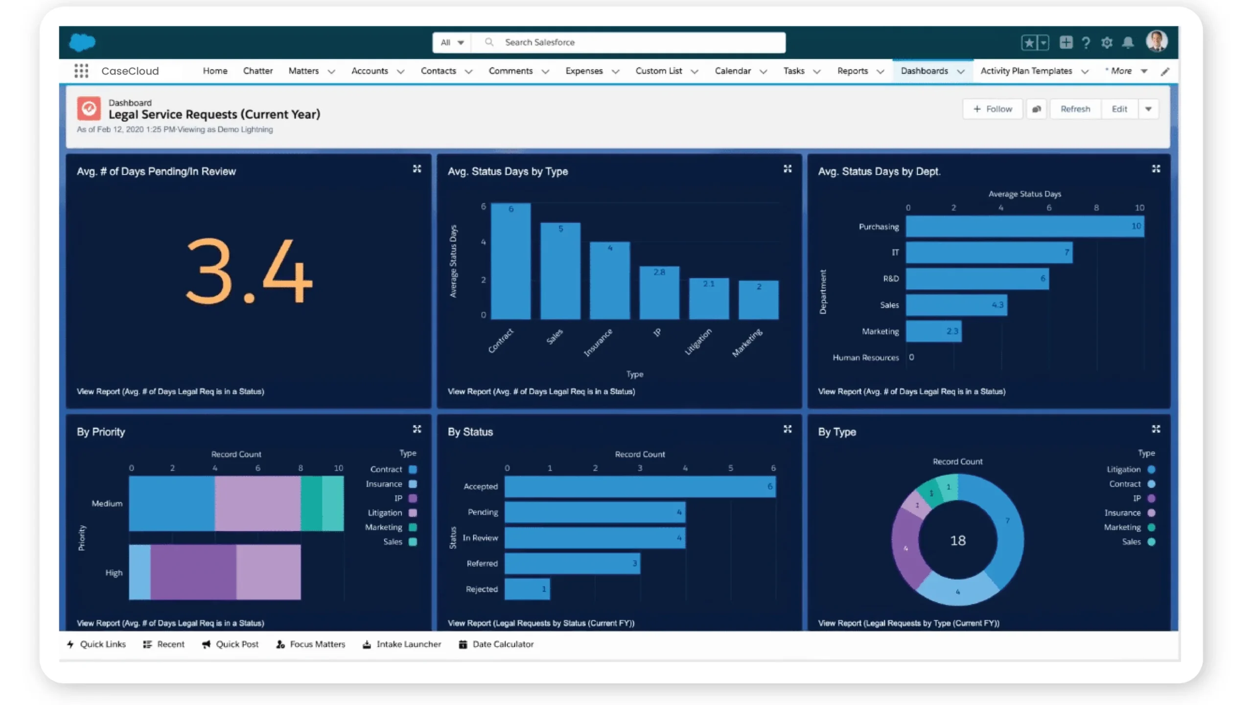LegalEdge Demo - Law Firm Case Management Platform case study screenshot