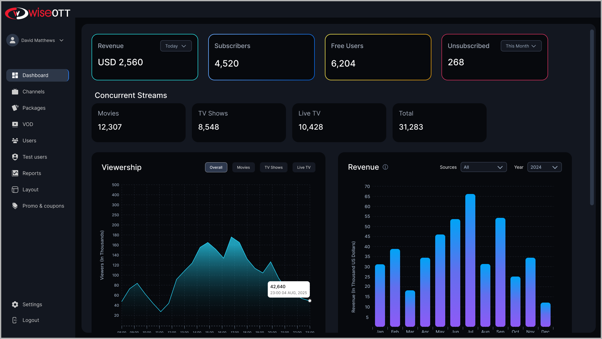 StreamVibe Demo - Video Streaming Platform case study screenshot